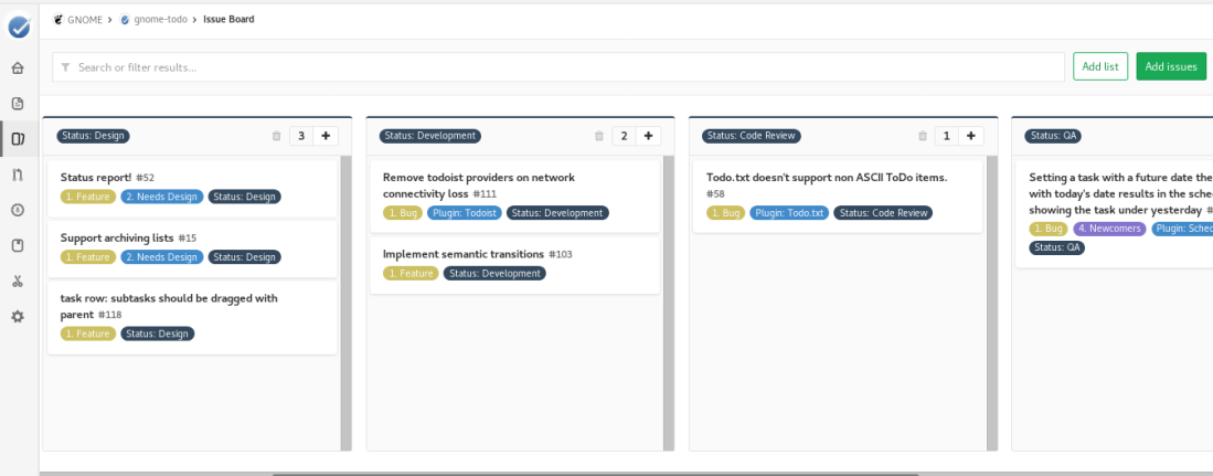 GNOME To Do in GitLab: the Kanban Board